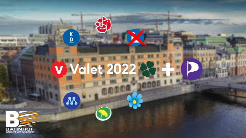 Read more about the article Valet 2022: Partierna tycker till om Bahnhofs hjärtefrågor