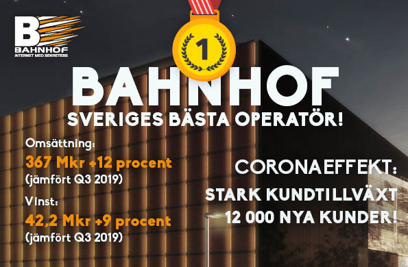 Read more about the article Bahnhofs kvartalsrapport Q3 2020